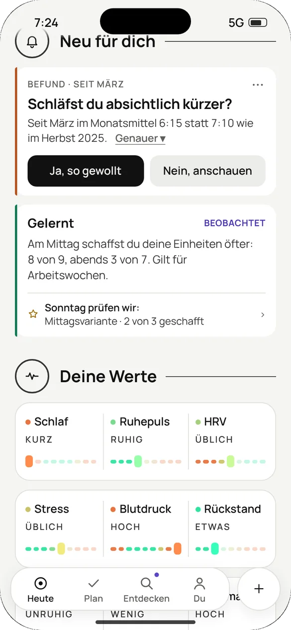 Neu für dich mit Befund und Gelernt