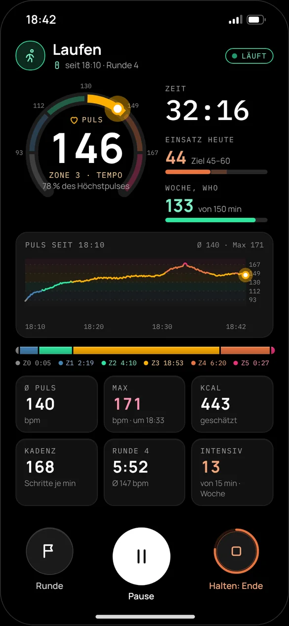 Training live mit Pulsring und Zonen
